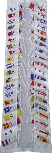 Internationellt signalställ / flaggställ